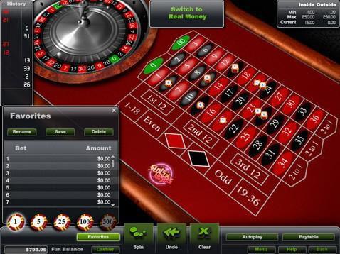 Best vegas casino for slots