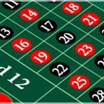 Understanding the European Roulette Wheel Layout